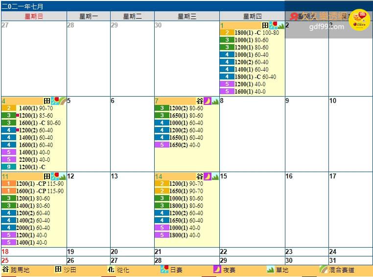 賭馬教學 新手入門必收藏的 技巧與玩法攻略 久久樂透網