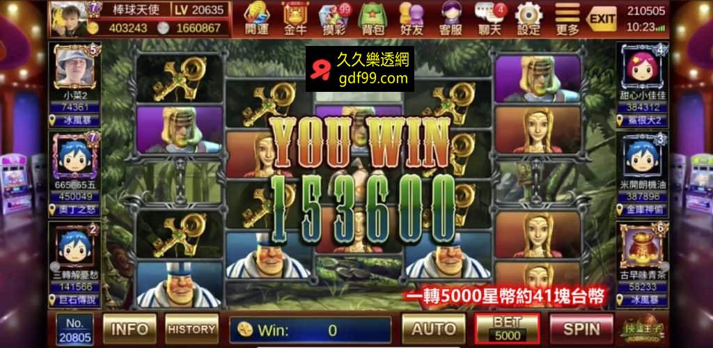 線上博弈遊戲ptt 星城 豪神 老虎機爆分不斷 值得入坑嗎 久久樂透網