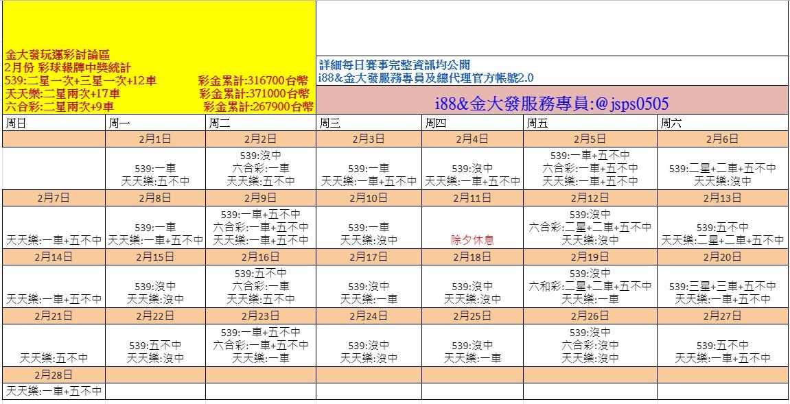 3月體育與539報牌勝率 運彩免費分析 金大發娛樂城 久久樂透網